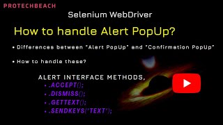 How to handle Alert POPUP in Selenium WebDriver [upl. by Yelekreb]