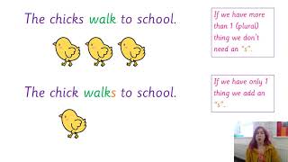 Use Plural Form of Regular Nouns by Adding s or es [upl. by Arria385]