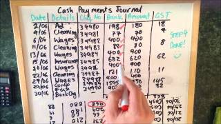 Bank Reconciliation Process Explained [upl. by Colb]