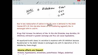 Carbonic ahydrase inhibitor mechanism of action  Diuretics  MBBS PHARMACOLOGY [upl. by Atterual441]