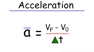 Average Acceleration and Instantaneous Acceleration [upl. by Felecia]