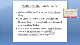 Pharmacology 242 b Methotrexate Folate Antagonist Rheumatoid Arthritis Immunosupressant [upl. by Grayson]