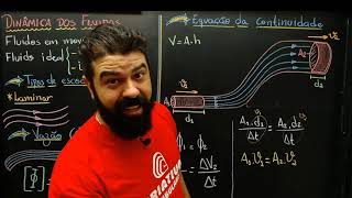 Dinâmica dos Fluidos  Equação da continuidade  Equação de Bernoulli  Efeito Magnus [upl. by Aleinad]