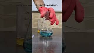 ACID BASE INDICATORS EXPLANATION WITH EXPERIMENT  EXPLAINED IN 60 SECONDS [upl. by Walli]