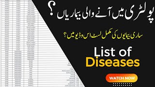 List of Must important poultry Diseases  Poultry diseases sign symptoms and treatments [upl. by Aelak]