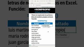 Como poner mayúsculas en nombres propios exceltips shorts exceltutorial [upl. by Trebleda]