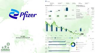 PFE Pfizer Q1 2024 Earnings Conference Call [upl. by Sverre608]