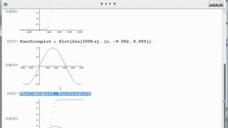 Combining plots of data and functions in Mathematica using Show [upl. by Eadahc171]