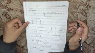 Amplitude Modulation SSB amp VSB amp QAM sheet4 [upl. by Nerrawed]