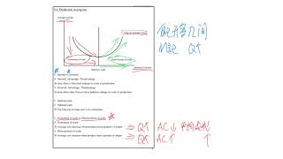 Econ速決 Economies of scale 規模經濟 [upl. by Moneta921]