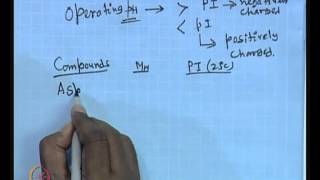 Mod01 Lec39 Electrophoretic Separation Methods [upl. by Cott868]