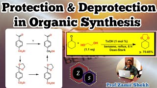 Protection amp Deprotection in Organic SynthesisImportance Types amp Criteria of Selection [upl. by Ahsiyn961]