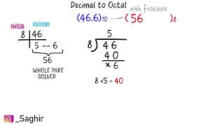 Decimal to Octal conversion in Hindi [upl. by Nedroj]