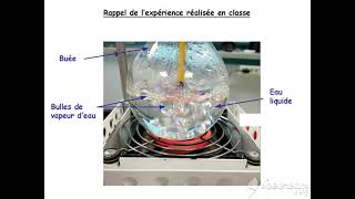 5ème  Mat4 Correction TP Ebullition de leau Partie 1 [upl. by Adlig]