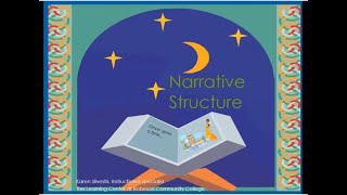 Narrative Structure [upl. by Surovy904]