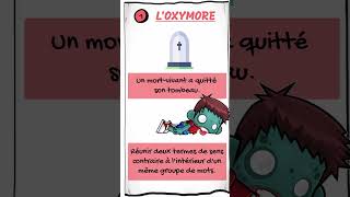 LOXYMORE  Cours et quiz [upl. by Beatrice657]