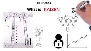 What is Kaizen  Explained in simple language with examples  Continuous Improvement [upl. by Lipfert952]