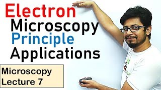 Electron microscopy principle explained [upl. by Rahmann]