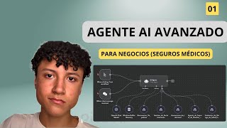 Este AGENTE AI reemplazo a Un EQUIPO COMPLETO AGENTE AI AVANZADO 0106 [upl. by Fosque]