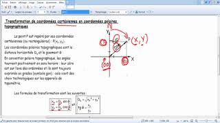 transformation des coordonnées cartésiennes en coordonnées polaires [upl. by Nonnelg]