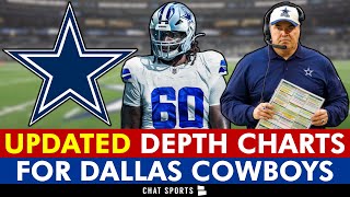 UPDATED Dallas Cowboys Depth Charts After 2024 NFL Draft [upl. by Mcspadden]