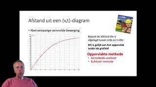 De afstand bepalen met een vtdiagram [upl. by Sunil409]