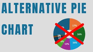 Alternative Custom Legend Tips for Pie Chart Excel amp Google Sheets [upl. by Eibrik]