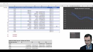 Decompondo e Prevendo uma Série Temporal no Excel parte III de IV [upl. by Drida]