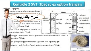 Contrôle 2 svt 1 bac sc ex option français شرح بالداريجة [upl. by Filippa]