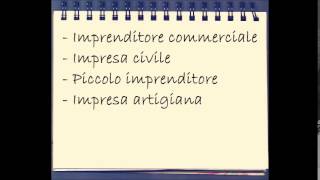 6Diritto Commerciale  Diritto dellImpresa  Capitolo 2 parte II  Categorie di imprenditore [upl. by Ayikaz]