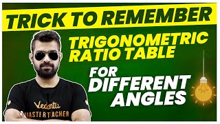 Tricks to Remember Trigonometric Ratio Table for Different Angles  Class 10 🔥Shimon Sir [upl. by Airan627]