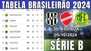 TABELA CLASSIFICAÇÃO DO BRASILEIRÃO 2024  CAMPEONATO BRASILEIRO HOJE 2024 BRASILEIRÃO 2024 SÉRIE B [upl. by Lesley]