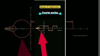 Graphs that Reveal Hidden Frequencie  Fourier Transform amp Series maths [upl. by Anael]