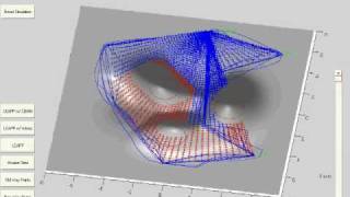 Matlab Powered Parafoil UAV Simulation [upl. by Cleon]