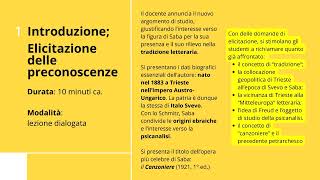 Lezione simulata A012  Concorso docenti 2023 Punteggio 90100 [upl. by Nosniv623]