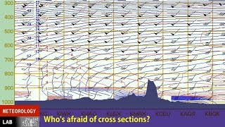 METEOROLOGY LAB  Sun 2112018  Cross sections [upl. by Lledraw]