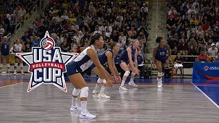 US Womens National Team  2022 USA Volleyball Cup  Match 1 Recap [upl. by Eydnarb]