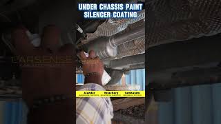 Anti Corrosion Package  Under Chassis Paint  Silencer Coating  Benefits of Anti Corrosion shorts [upl. by Annawek]