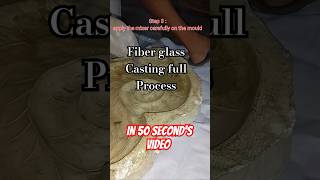 Fiber molding full process start to finish short video sculpture artist subscribe [upl. by Babs]