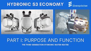 Hydronic S3 Economy  Part I Purpose and Function [upl. by Kettie761]