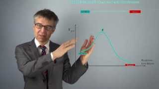 Reaktionsprofil und Aktivierungsenergie  Einfluss der Temperatur auf die Geschwindigkeit PC47 [upl. by Attej]