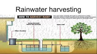 Rain water harvesting and its benefits [upl. by Nawoj]