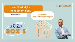 Wetsvoorstel Wet werkelijk rendement Box 3 Een voorbeeld bij verhuurd onroerend goed [upl. by Karlens174]