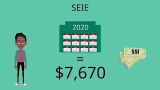 3 Supplemental Security Income SSI amp Youth Who Work 2020 [upl. by Nuhs]