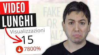 Crescere su YouTube nel 2024 Sfatiamo 4 FALSI MITI per iniziare al top [upl. by Eniamert]