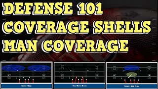 maddendefense DEFENSE 101  3 TYPES OF MAN COVERAGE AND HOW THEY WORK  HOW EXPOSE THEM [upl. by Aiahc]