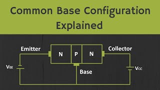 BJT  Common Base Configuration Explained [upl. by Alejna]