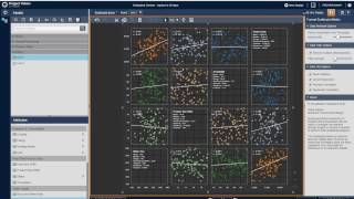 Scatterplot Matrix Coresight [upl. by Spence47]