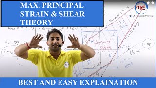 Theories of failures Maximum Shear stress and Principal Strain Theory PART 2  som by rahul sir [upl. by Arahas328]