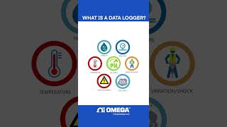 What is a Data Logger [upl. by Pitzer]